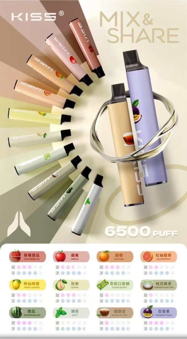 KIS5鎧斯拋棄式6500口❤️‍口味變化多達78種❤️新玩法兩隻可組合