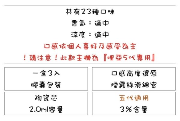 💥【限時特惠】【買4盒送主機】✨ILIA哩亞五代蛋❤️‍3顆入❤️‍不通用一代❤️‍