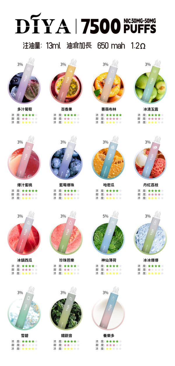 6月新品💥叮啞 DIYA 7500口抛棄式❤️CP值超高❤️口感超讚|活動10送1