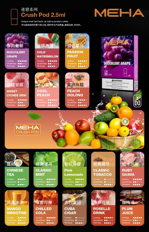 2 💥MEHA魅嗨五代/不通用一代【❤️買五送一盒魅嗨五代蛋隨機口味】