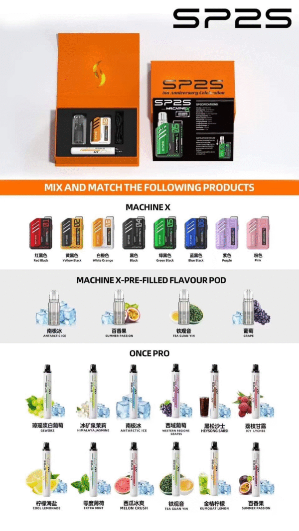 💖 SP2S精美套裝 禮盒